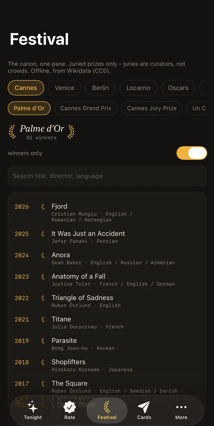 Festival pane: Cannes Palme d'Or winners by year, searchable by title, director, language